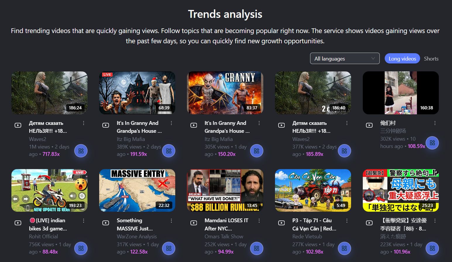 youme.gg/trends