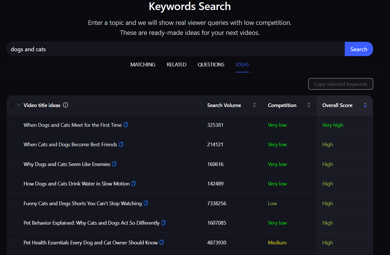 youme.gg/keywords